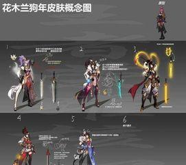 狗年限定爆料视频,揭秘神秘新皮肤与精彩活动  第1张